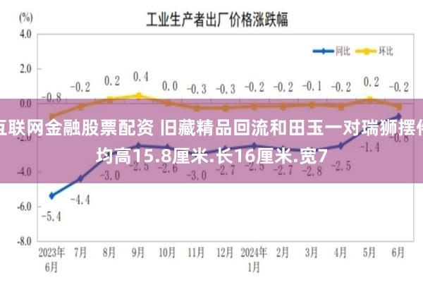 互联网金融股票配资 旧藏精品回流和田玉一对瑞狮摆件均高15.8厘米.长16厘米.宽7